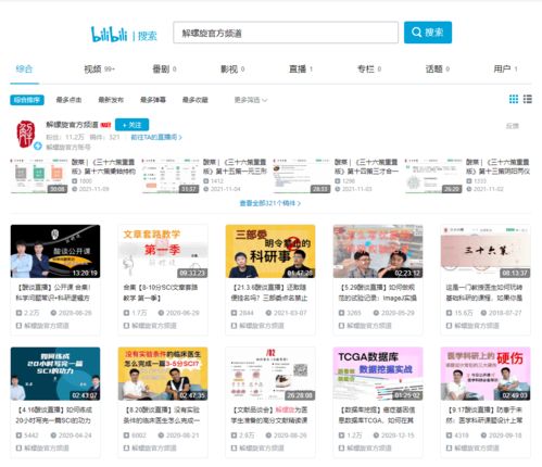 2021期刊預警名單 新變化及其對學術發表的影響